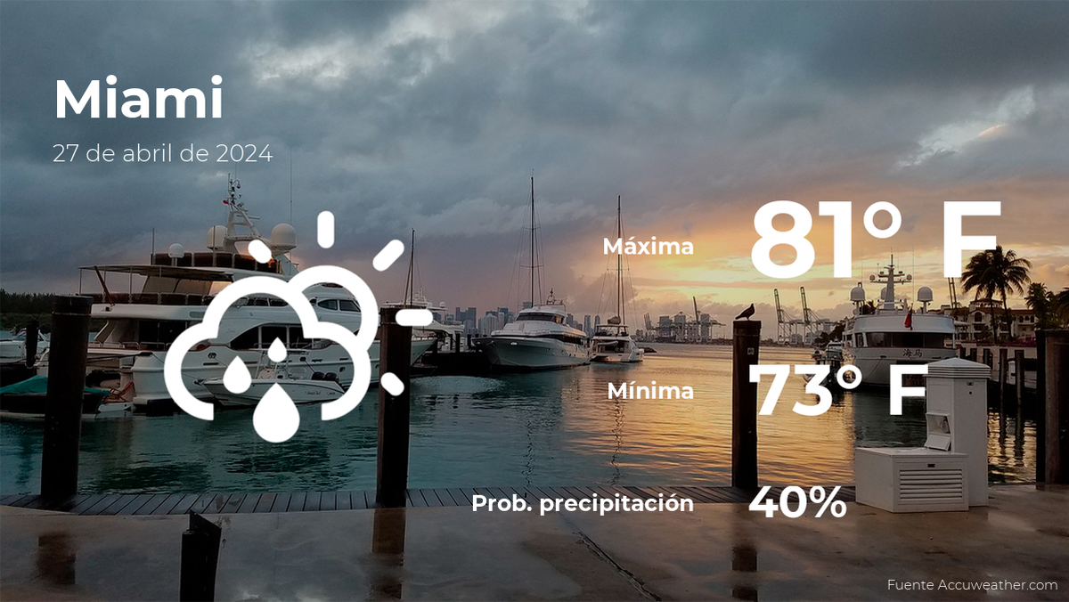 weather-forecast-in-miami-for-this-saturday,-april-27