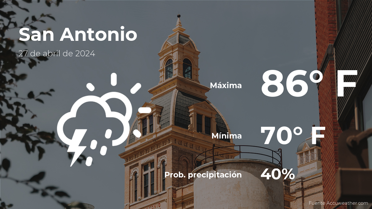 today's-weather-in-san-antonio,-texas-for-this-saturday,-april-27