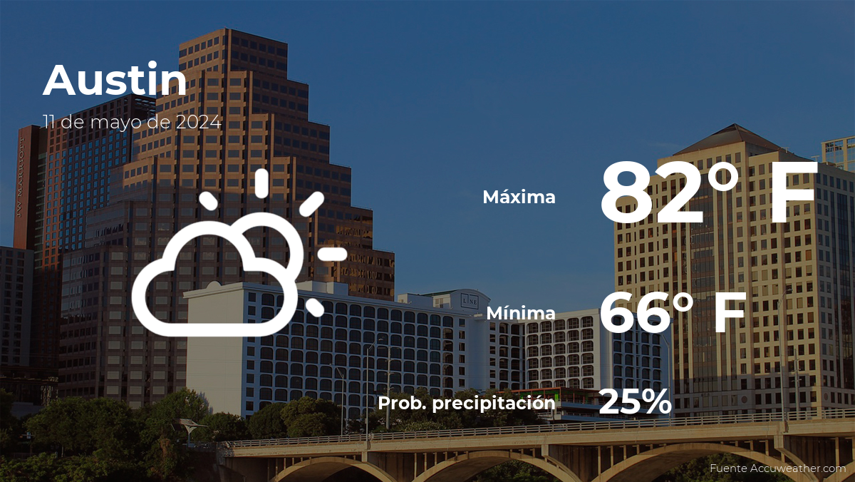 austin:-weather-forecast-for-this-saturday,-may-11