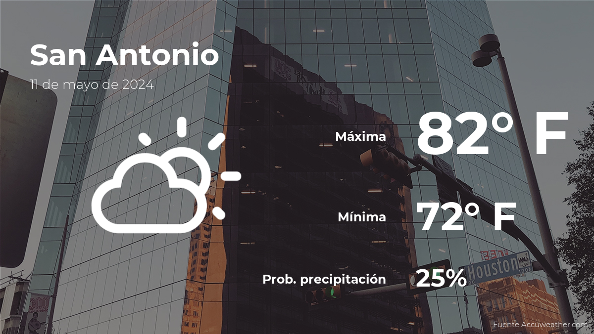 weather-forecast-in-san-antonio-for-this-saturday,-may-11